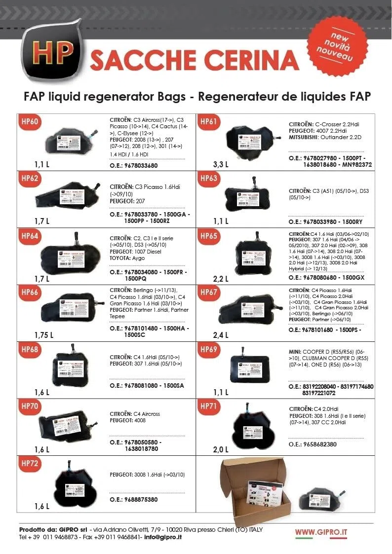 Sacca ADDITIVO CERINA FAP - 9678033980 - HP63