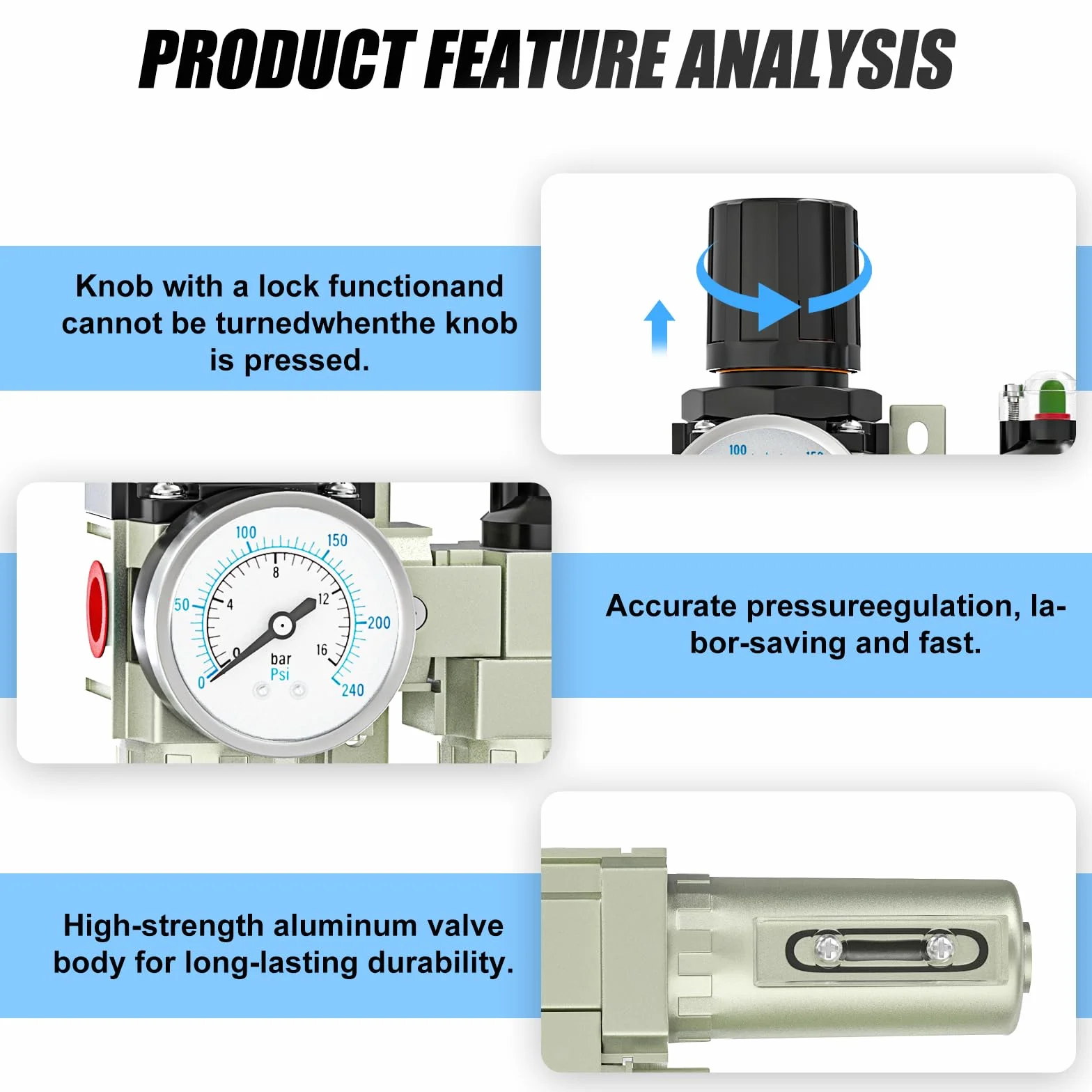 MEANLIN MEASURE 3/4"BSP Grado industriale per impieghi gravosi Sistema di essiccazione dell'aria a 3 stadi,essiccatore e regolatore d'aria,scarico automatico