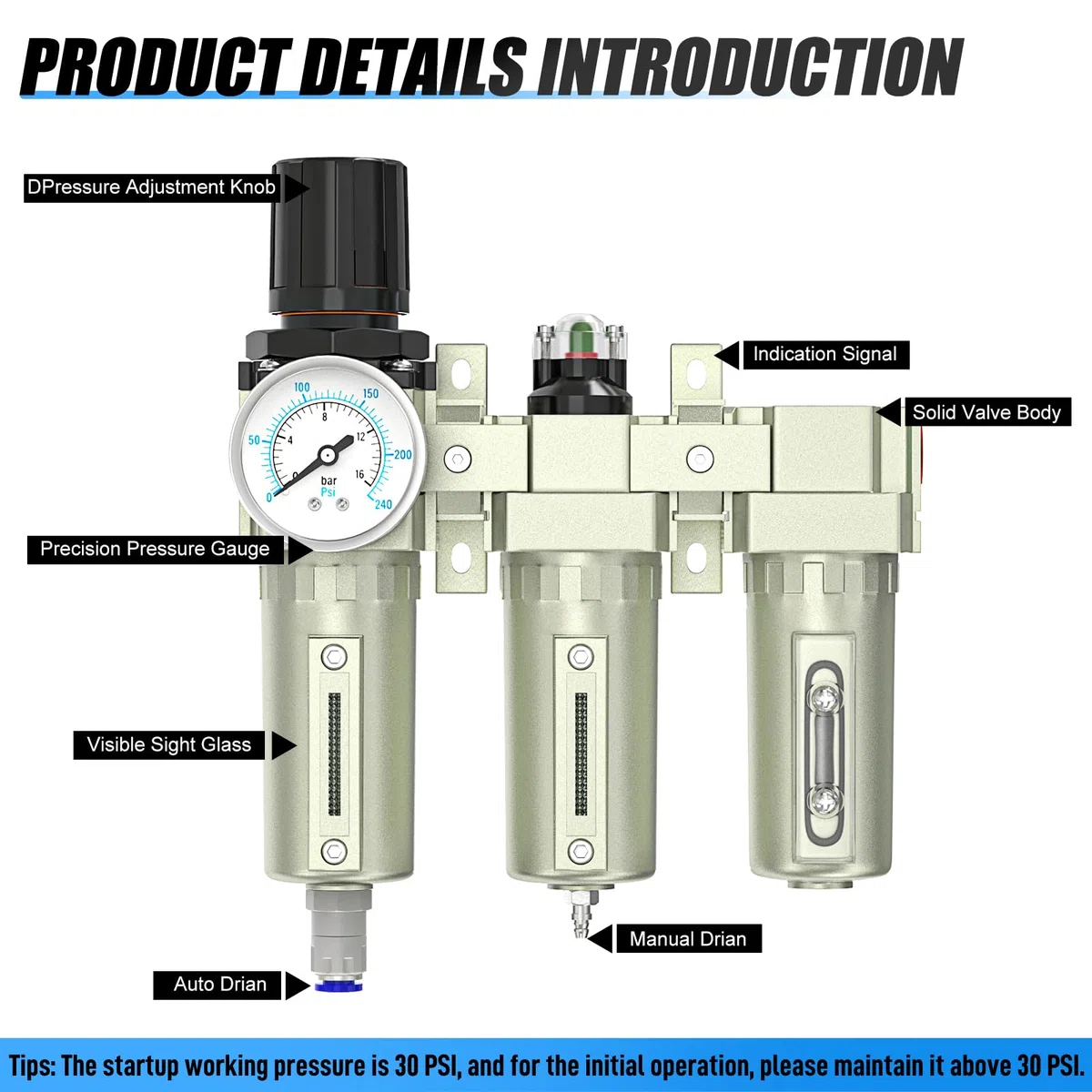 MEANLIN MEASURE 3/4"BSP Grado industriale per impieghi gravosi Sistema di essiccazione dell'aria a 3 stadi,essiccatore e regolatore d'aria,scarico automatico