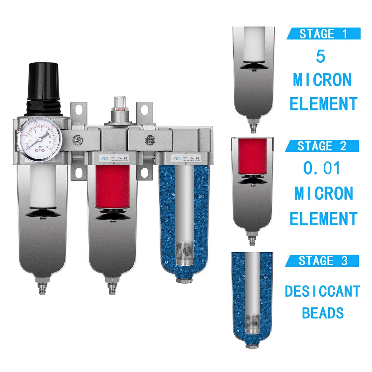 NANPU Sistema di Asciugatura dell'Aria Industriale a 3 Stadi 1/2" BSP - Filtro Particolato, Filtro Coalescente, Essiccatore a Essiccante e Regolatore dell'Aria, Ciotola in Metallo, Scarico Automatico